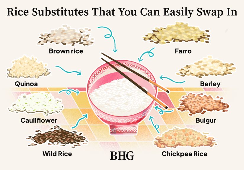 8 Delicious Rice Alternatives That You Can Easily Swap In