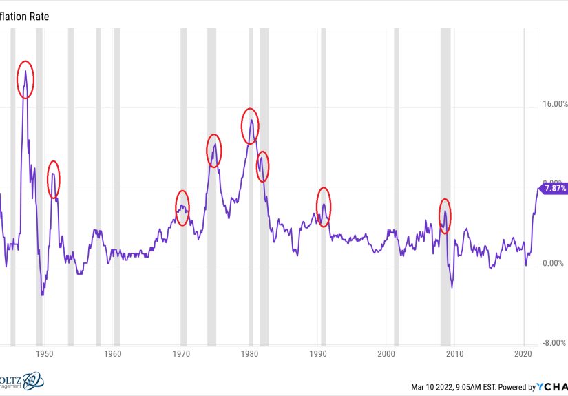 Exceptions to the Rule - A Wealth of Common Sense