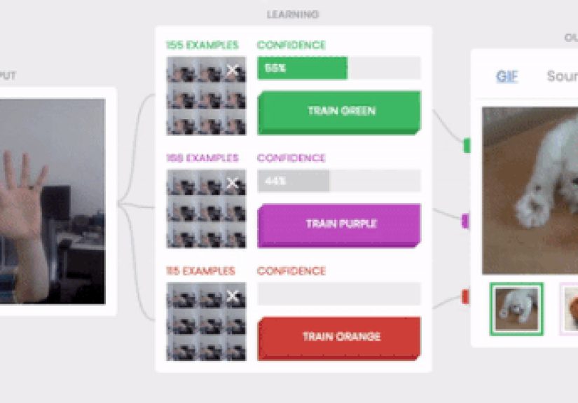 Google's Stunning New Toy Shows the Wild Future of Machine Learning