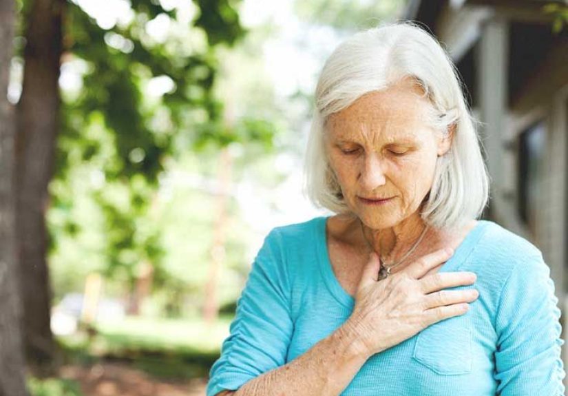 Lone Atrial Fibrillation: Definition, Symptoms, and Treatment