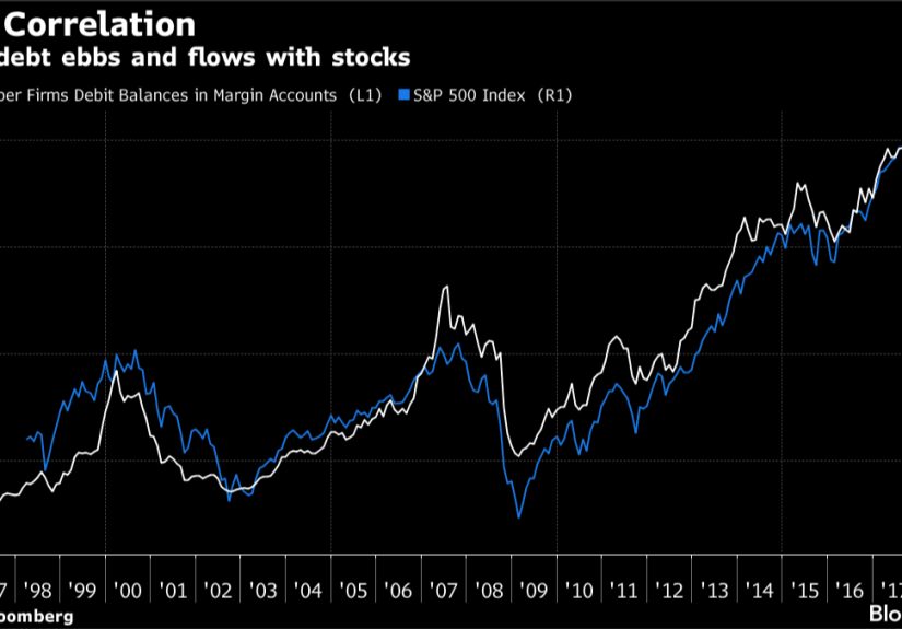 Some Market Myths That Hurt Investors