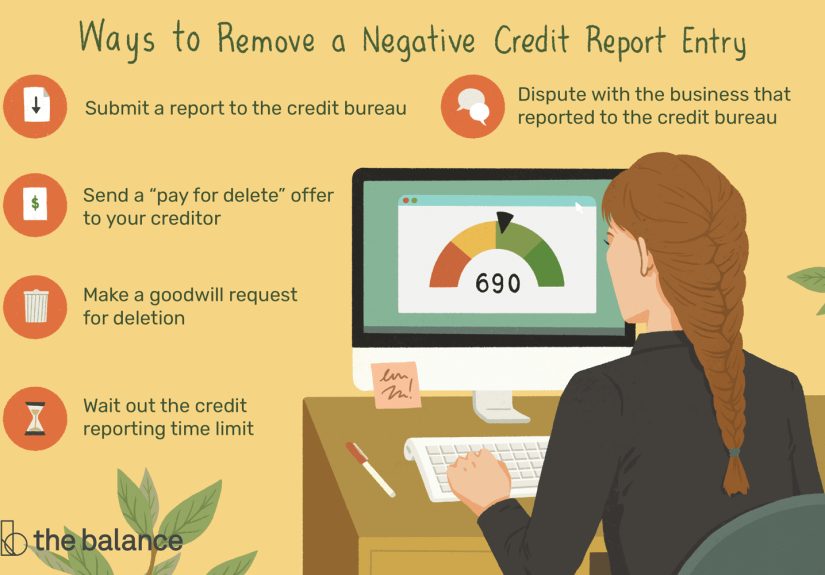 Strategies to Remove Negative Credit Report Entries