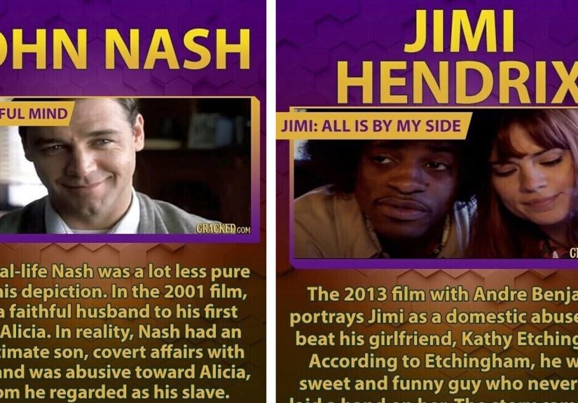 12 Movie Portrayals of Real People That Were Way Off the Mark