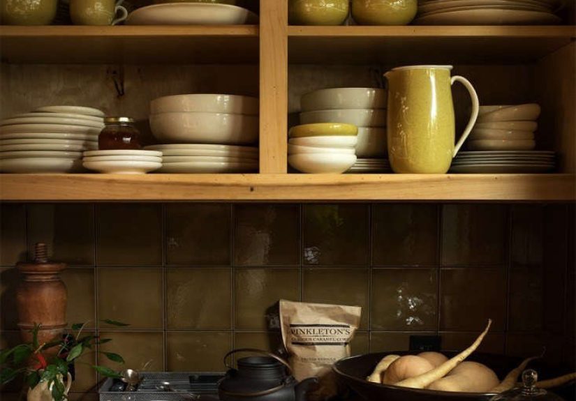 Current Obsessions: After the Holiday