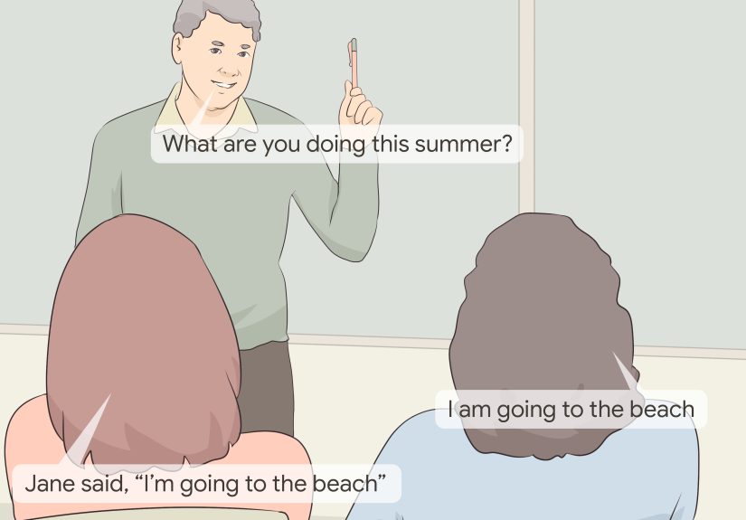 How to Teach Direct and Indirect Speech: 9 Steps