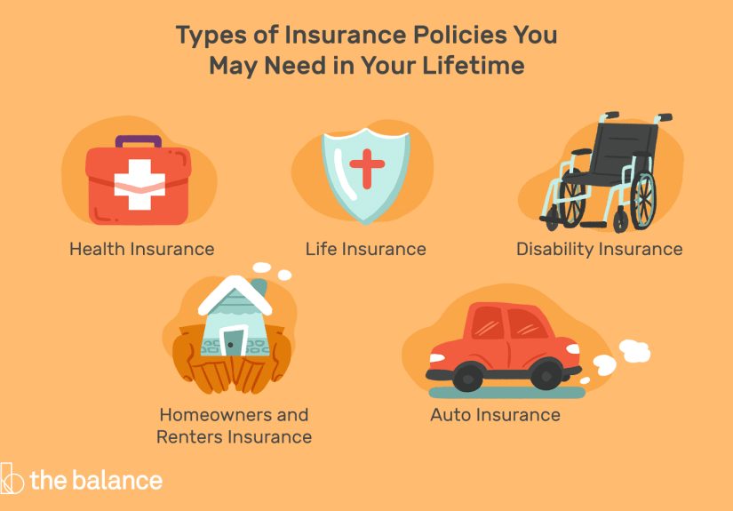 What Are the Types of Insurance You Need?