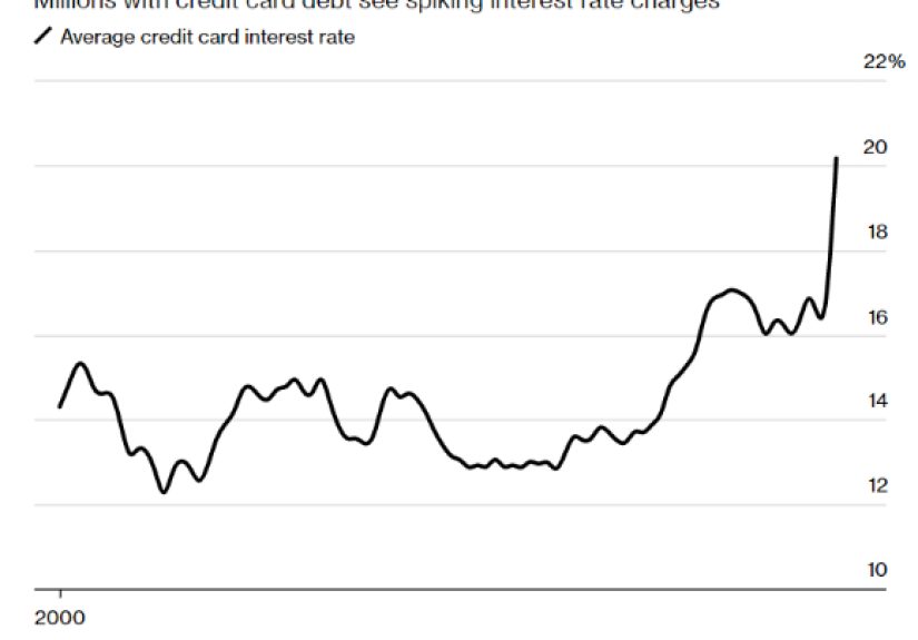 What’s the Best Travel Rewards Credit Card?