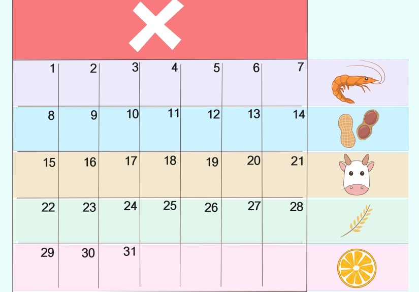 3 Easy Ways to Treat an Allergic Reaction on Your Face