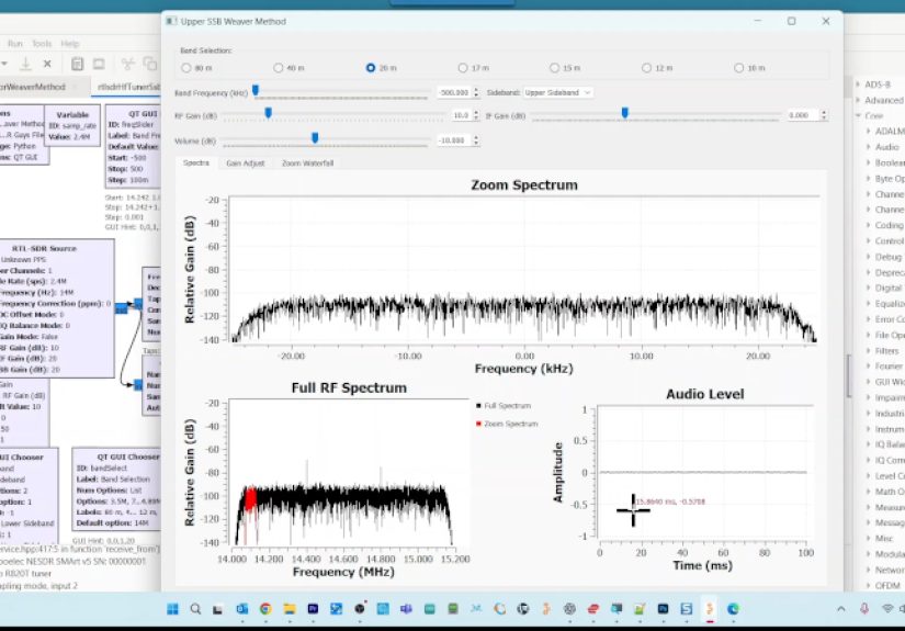 Roll Your Own SSB Receiver