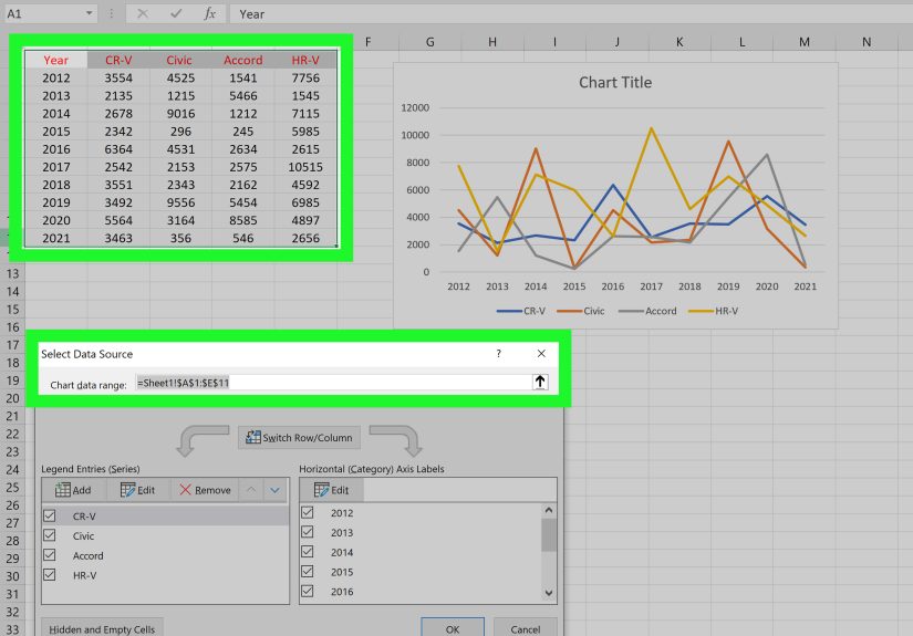 3 Easy Ways to Graph Multiple Lines in Excel