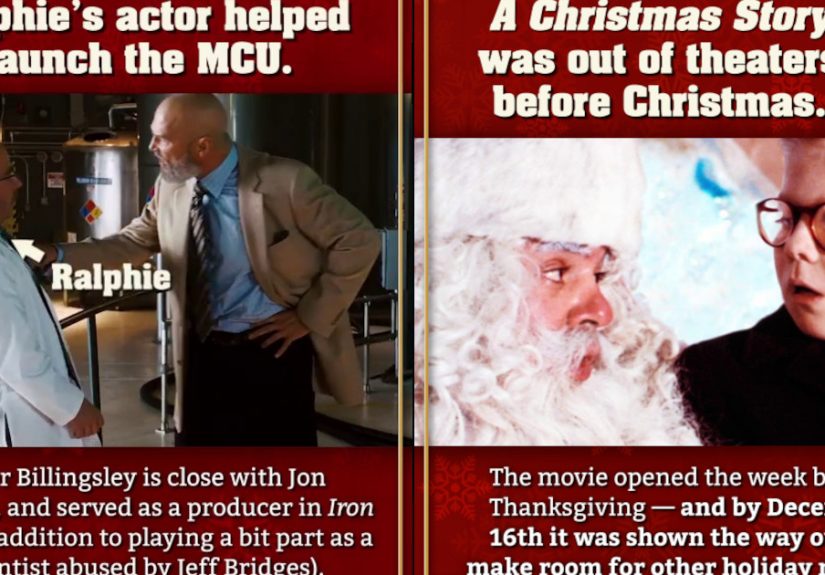 'A Christmas Story': 15 Holly Jolly Facts About The Beloved Holiday Classic