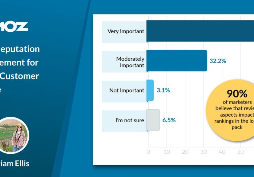 Basic Reputation Management for Better Customer Service - Moz