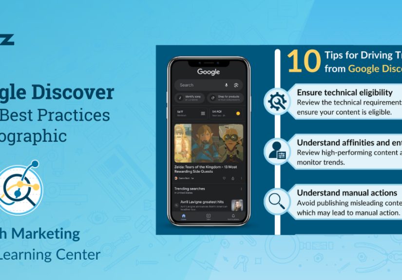 Google Discover SEO Best Practices + Infographic - Moz