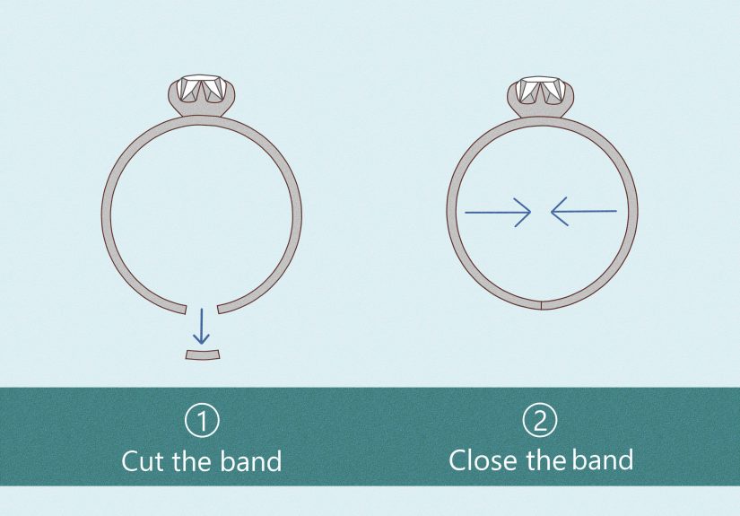 How Long Does It Take to Get a Ring Resized? (Plus Pricing Info)