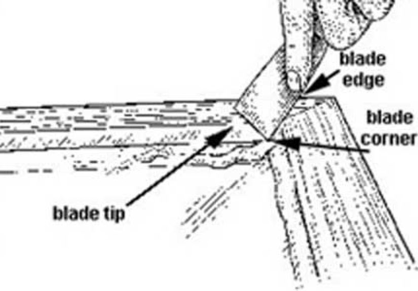 Using a Putty Knife
