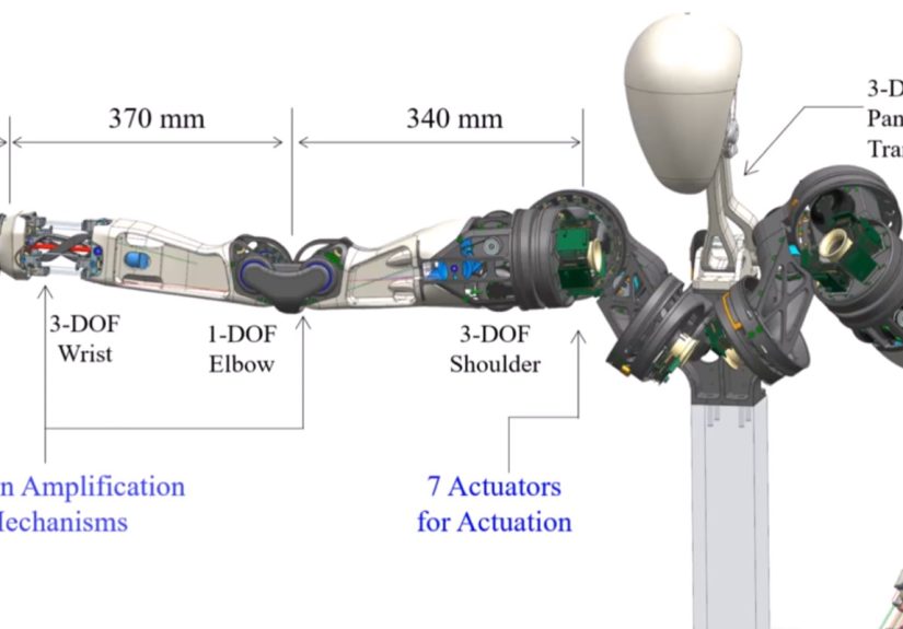 Humanoid Robot Has Joints That Inspire