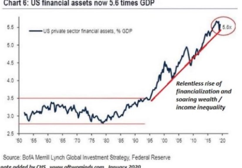 Animal Spirits: The Second Wave - A Wealth of Common Sense